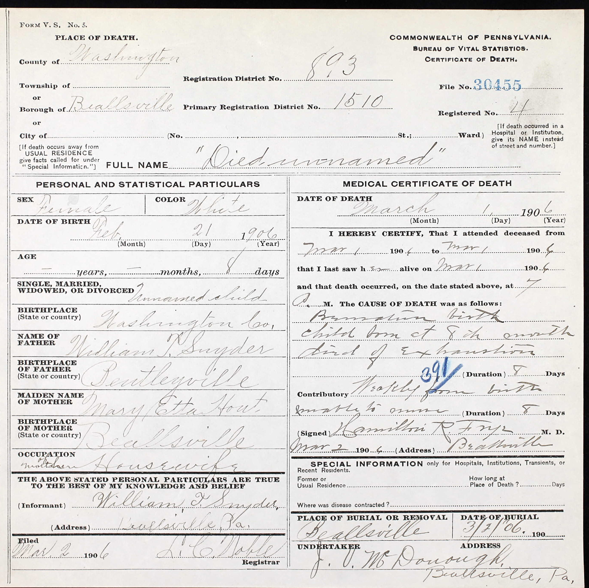 death certificate